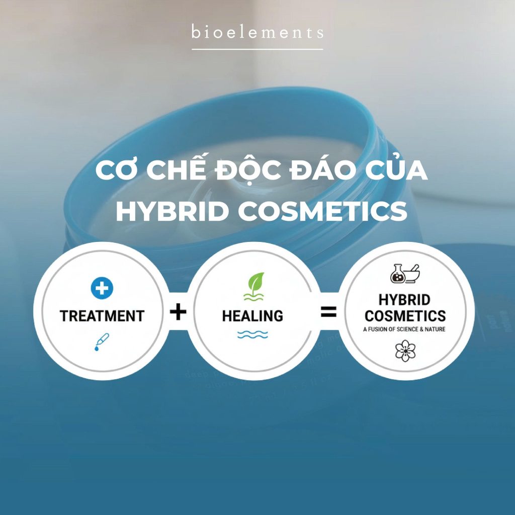 Sự xuất hiện của Hybrid Cosmetics đánh dấu một bước tiến quan trọng trong tư duy phát triển sản phẩm – từ “mỹ phẩm làm đẹp” sang “mỹ phẩm trị liệu”, nơi mọi công thức đều hướng đến hiệu quả khoa học và trải nghiệm cảm xúc.